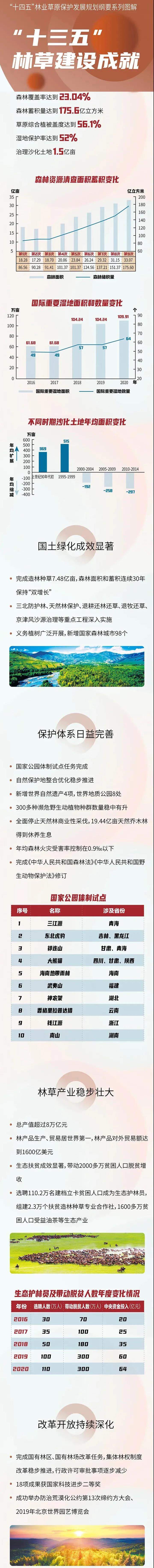 语音警示器,语音提示器,智能语音警示器,浙江森防科技有限公司 